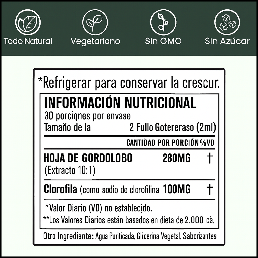 Cuidado Pulmonar 100% Natural | FlorivaLabs