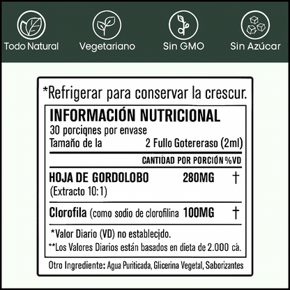 Cuidado Pulmonar 100% Natural | FlorivaLabs
